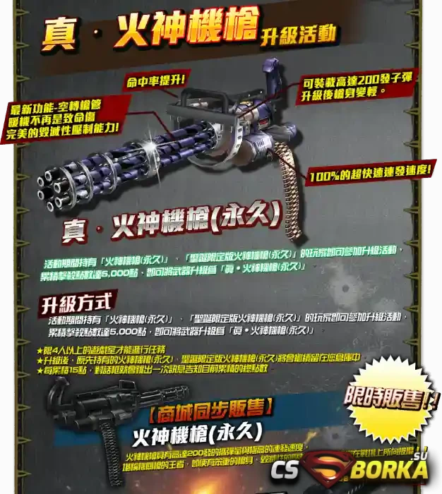 [CSO] [ZP] Extra Item - M134 Minigun для CS 1.6 для CS 1.6