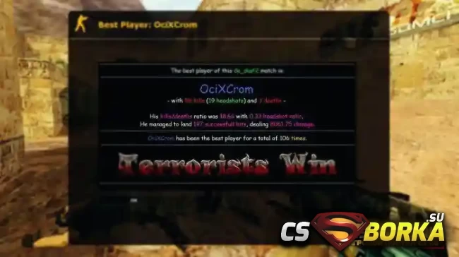Плагин «Best Player MOTD» для CS 1.6 для CS 1.6