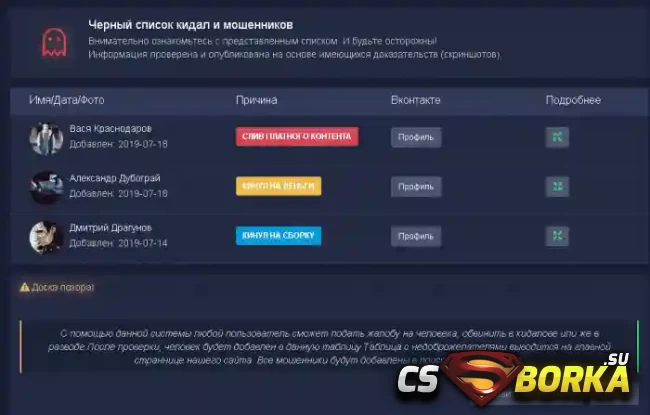 UPDATE 1.6 - Доска позора для CS 1.6